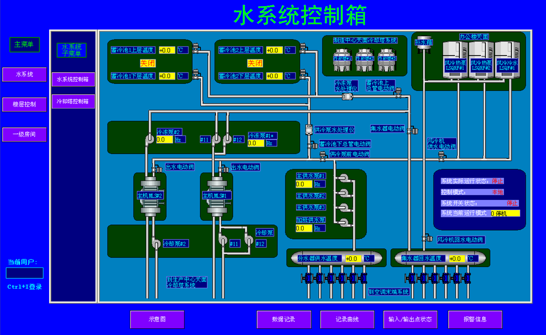 水蓄冷原理图图片