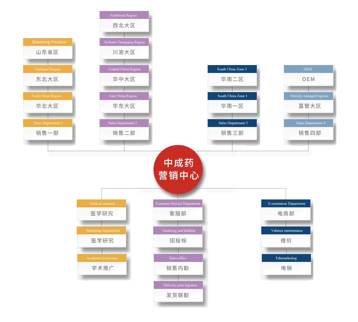 尊龙凯时人生就是搏