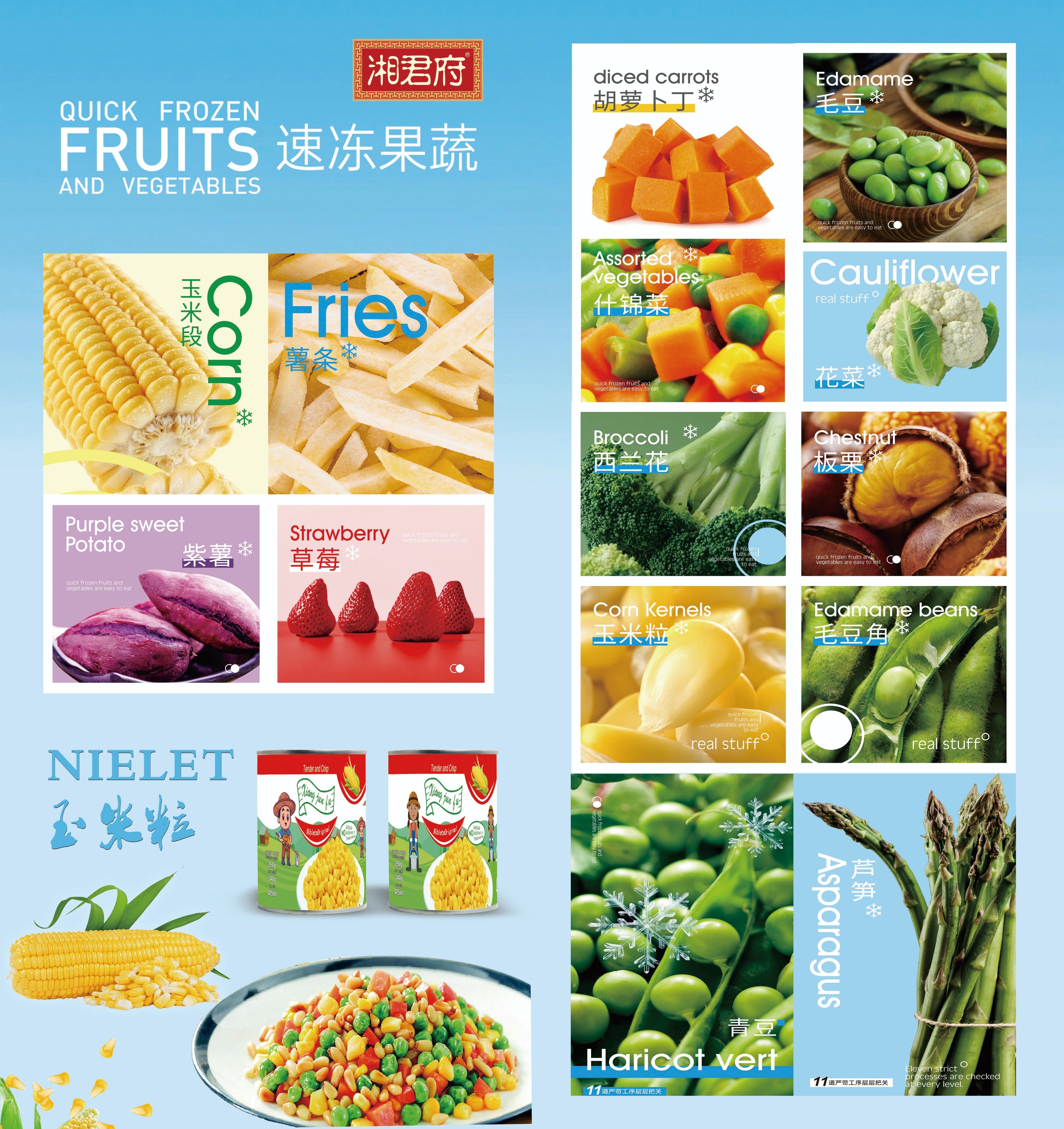 速凍果蔬Quick frozen fruits and vegetables