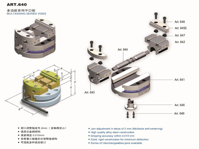 Five-axis self-centering vise