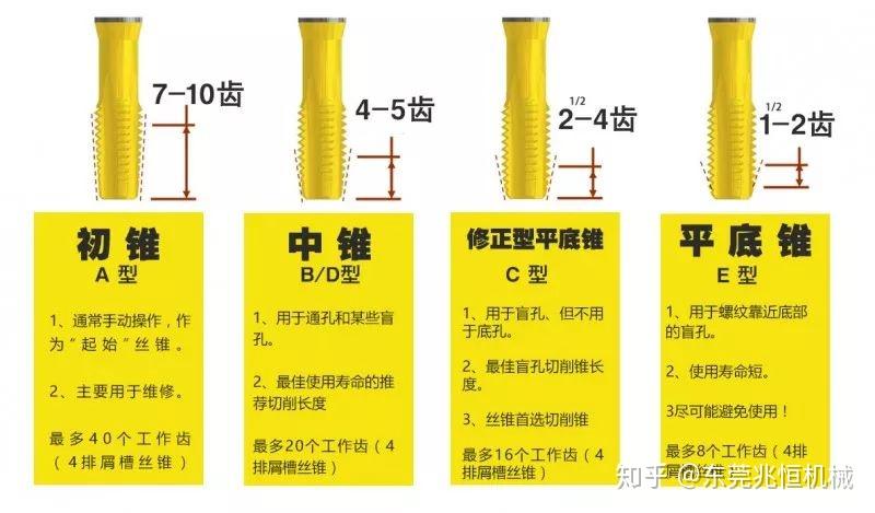 图示

描述已自动生成