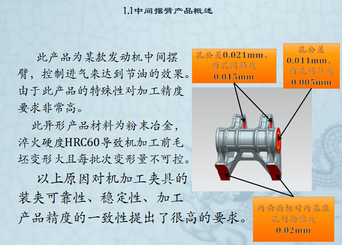 Middle swing arm clamp