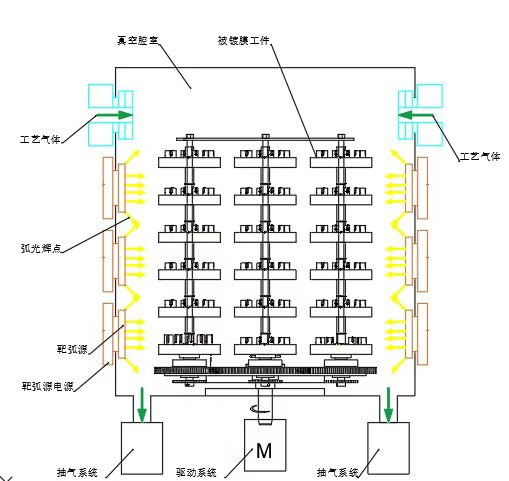 845129dca2b587dde1379307d219990