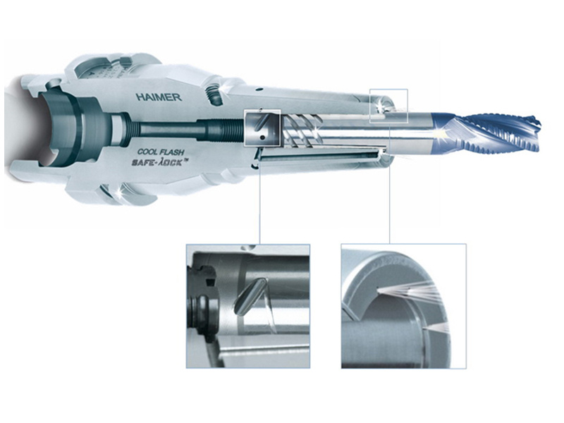 Heat Shrinkable Handle