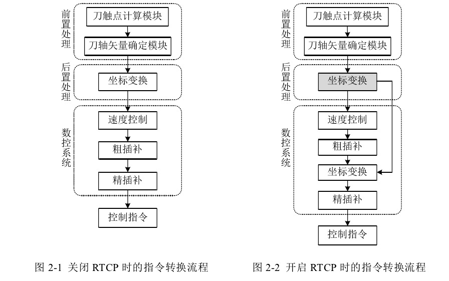 南京箭穿石工贸有限公司