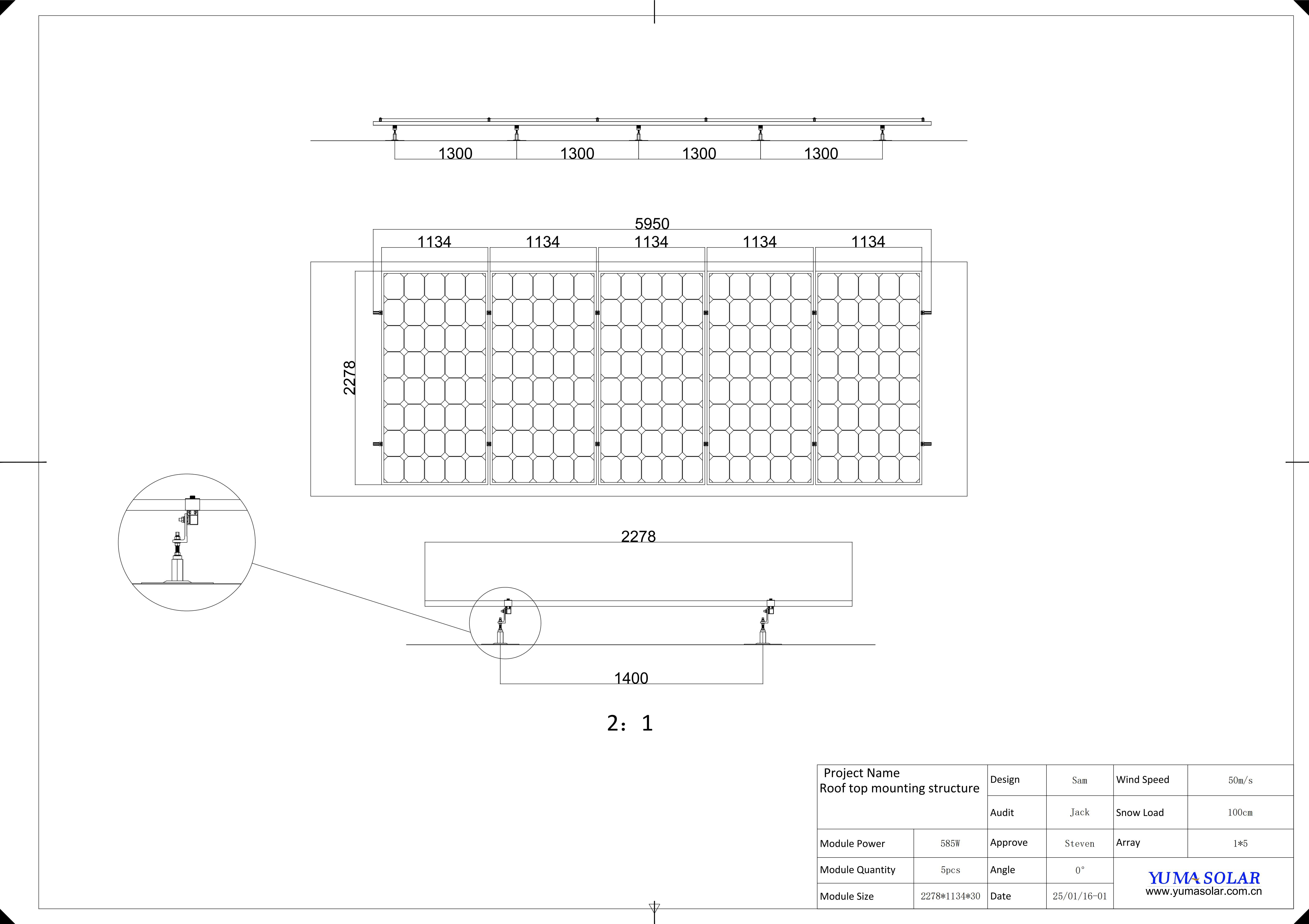 Flat roof TPO solution