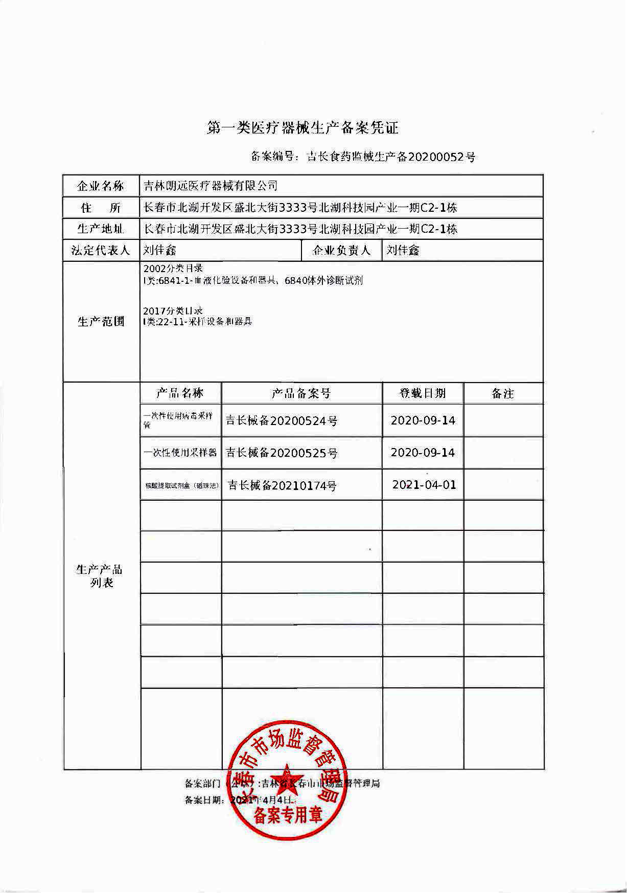 第一類醫(yī)療器械生產(chǎn)備案憑證