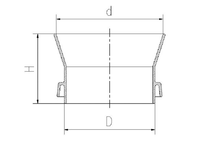 FLJ Silicone Soft Connector