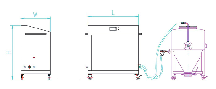 QYJ Series Movable Washer