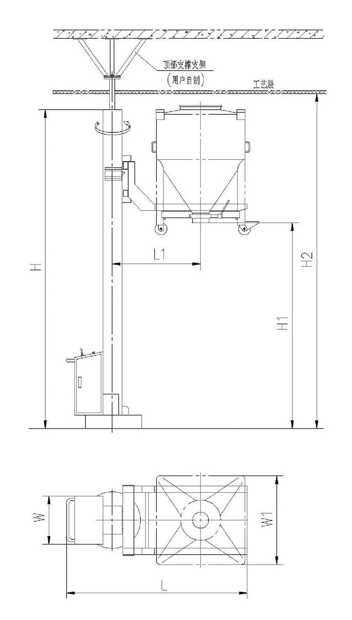 SLD Series Bin Container lifter