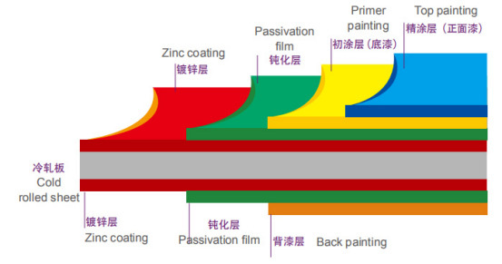 山东力拓新材料有限公司