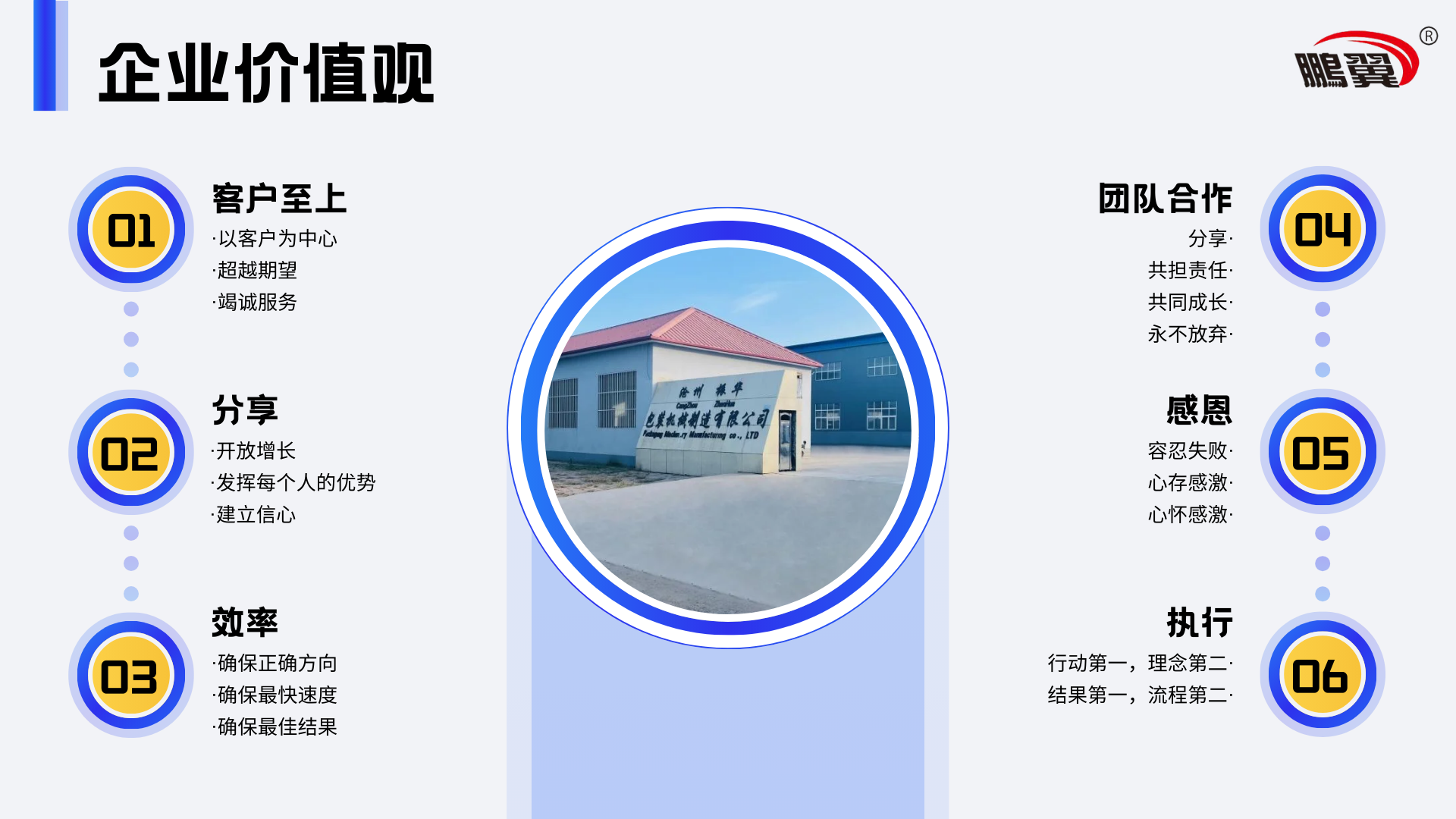 【振华机械 | 品牌价值观 闪耀时刻✨】