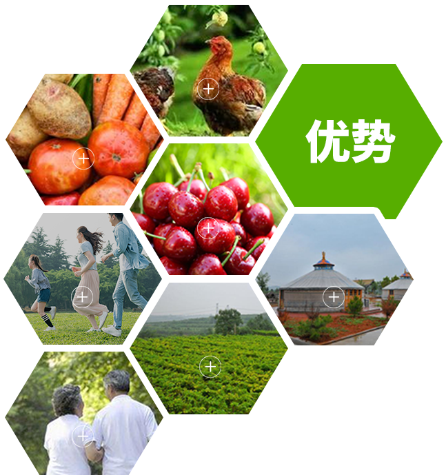 自然優勢