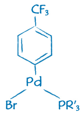 Catalysis Tool Box-SINOCOMPOUND Catalysis Tool Box-SINOCOMPOUND