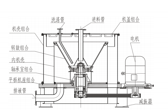 平板式離心卸料離心機結(jié)構(gòu)簡圖