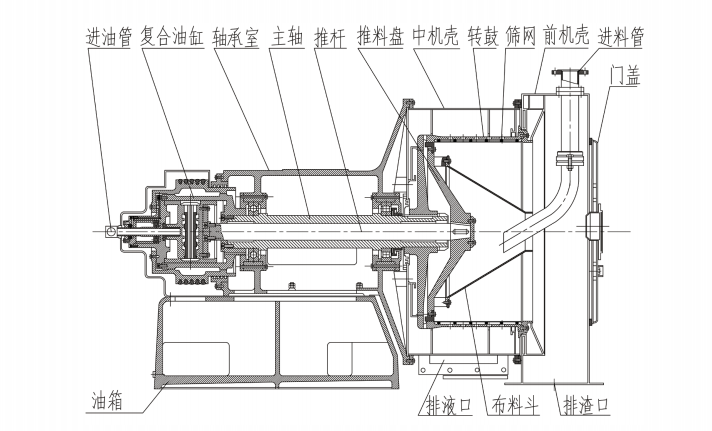 離心機(jī)
