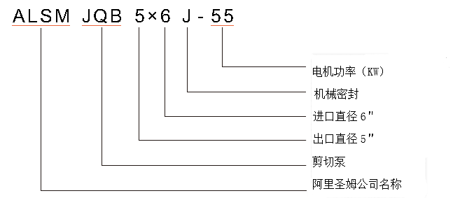 385abe00-44ef-4045-9bf2-39a750a9ea7e