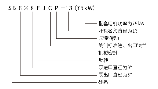 63521023-d9d0-4a35-8955-8eb52dc0f386