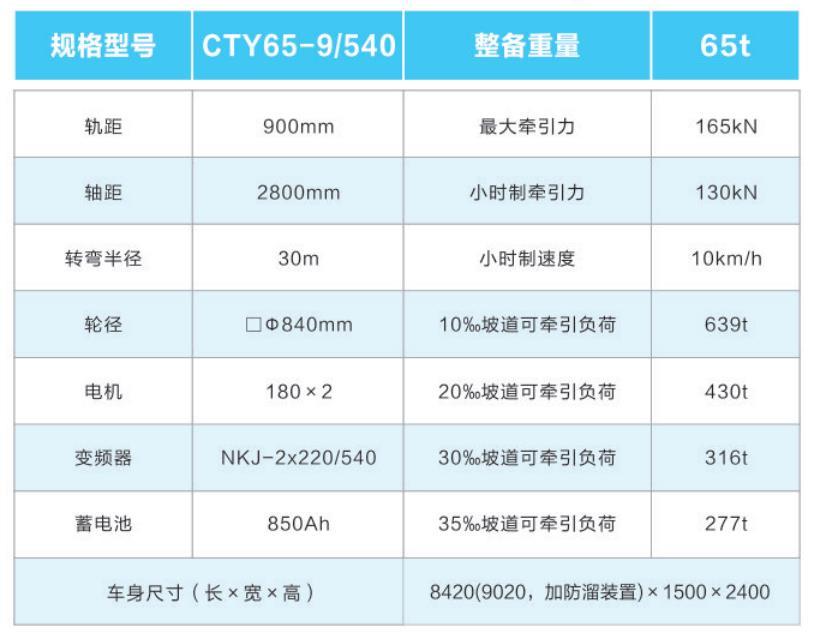 湘潭市電機車(chē)廠(chǎng)有限公司