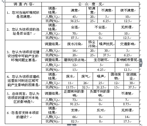 合肥亿恒智能科技股份有限公司 履行社会责任报告