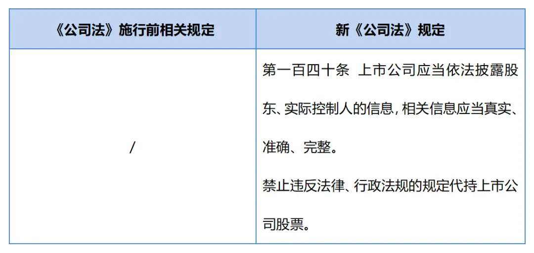 陕西永嘉信律师事务所