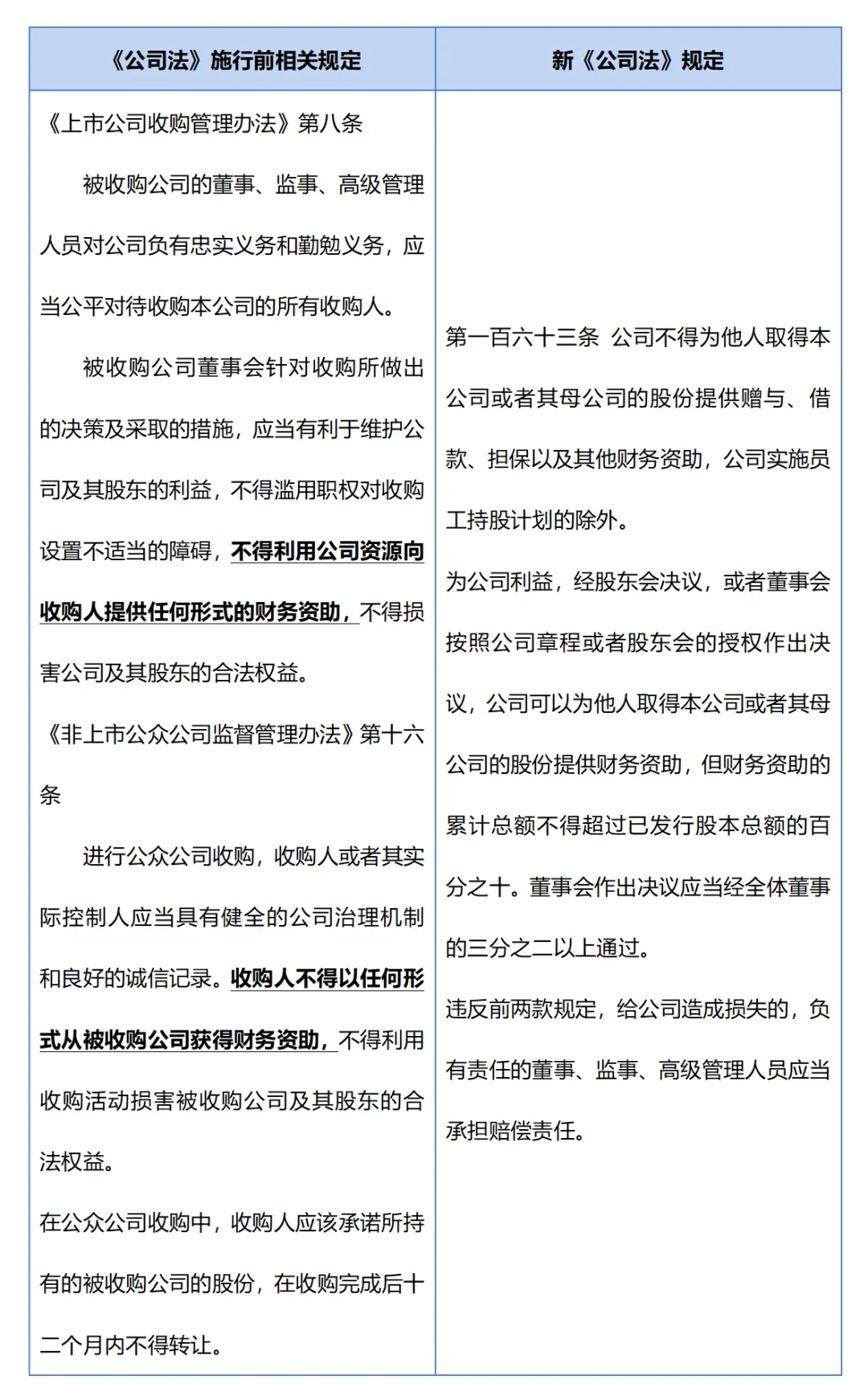 陕西永嘉信律师事务所