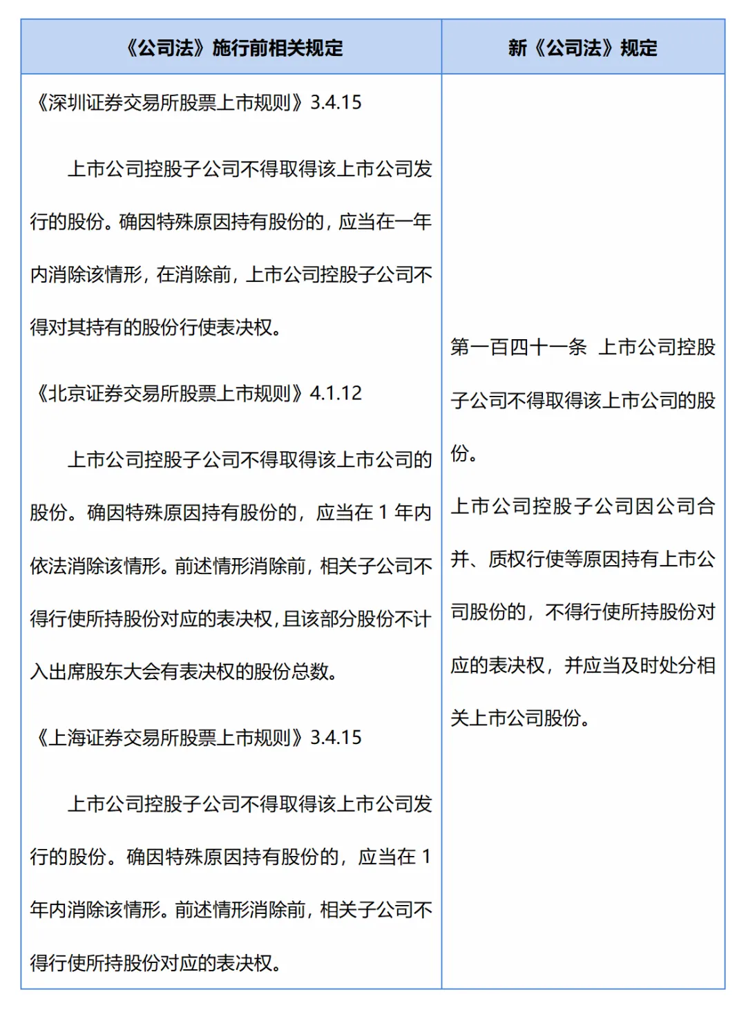 陕西永嘉信律师事务所