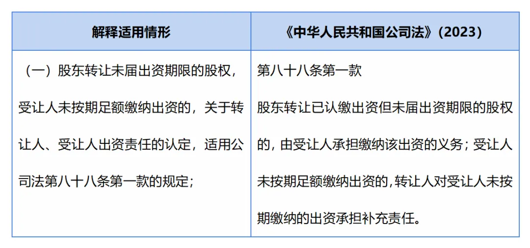 陕西永嘉信律师事务所