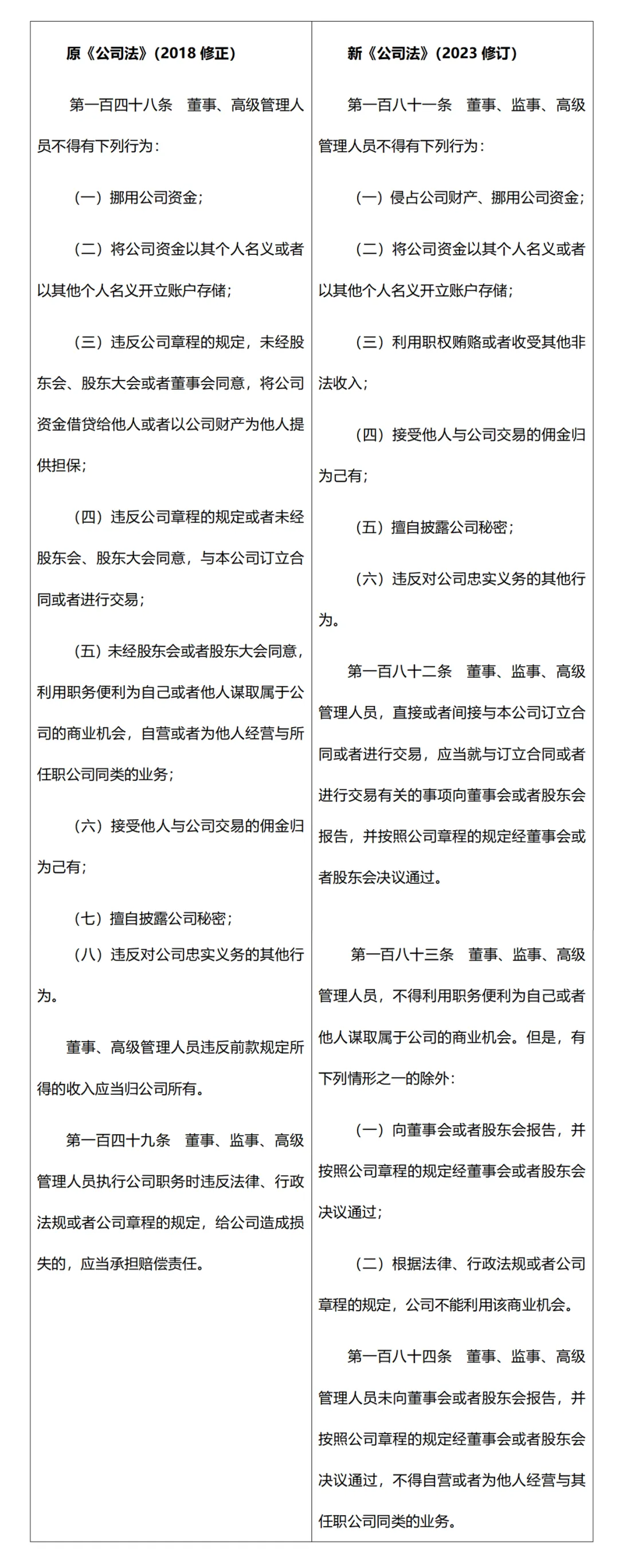 陕西永嘉信律师事务所