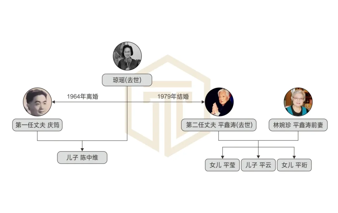 陕西永嘉信律师事务所