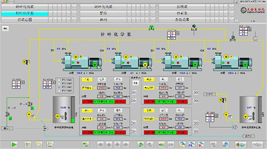 河南大指造紙裝備集成工程有限公司