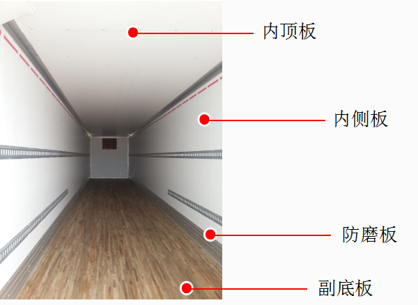 QIYI TECHNOLOGY