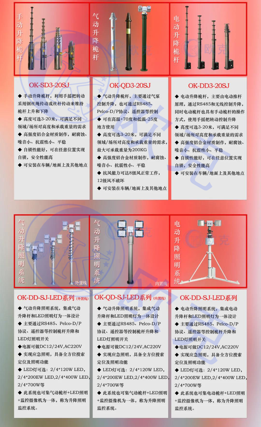 元宵,移動監(jiān)控,車載云臺攝像機,移動兵站取證系統,車載升降桿,移動升降照明系統,氣動/手動/電動升降桅桿,倒伏式升降照明燈,智能高速云臺攝像機,車載鍵盤顯示器,車載搜索燈等警用車載系列,布控球