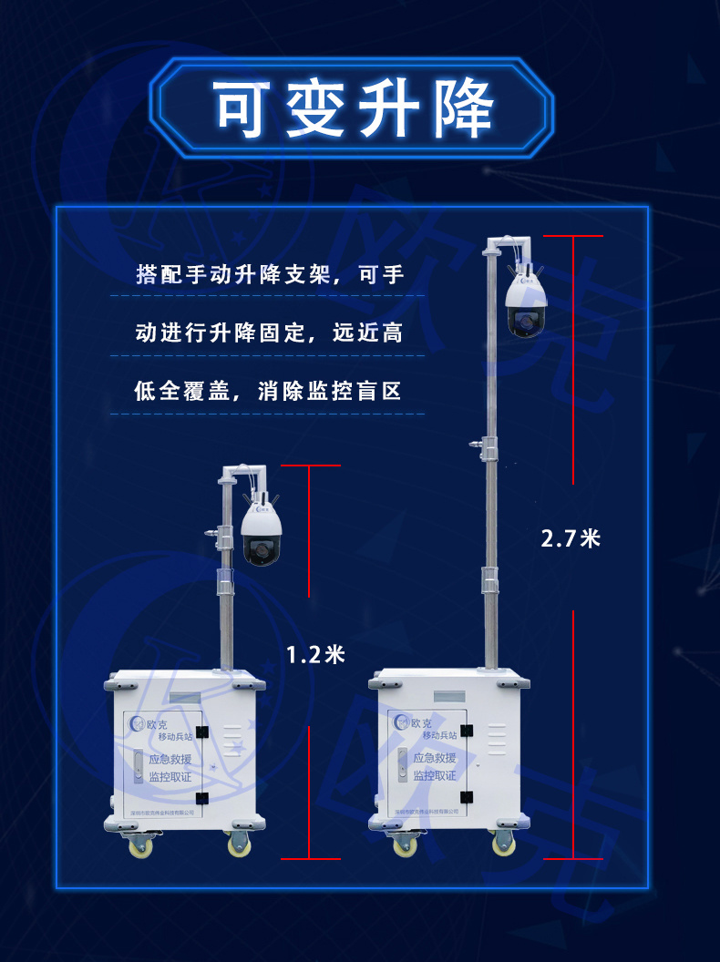 移動(dòng)兵站,4G+AI移動(dòng)監(jiān)控,智能移動(dòng)監(jiān)控,工地監(jiān)控,應(yīng)急防空,4G監(jiān)控?cái)z像機(jī)