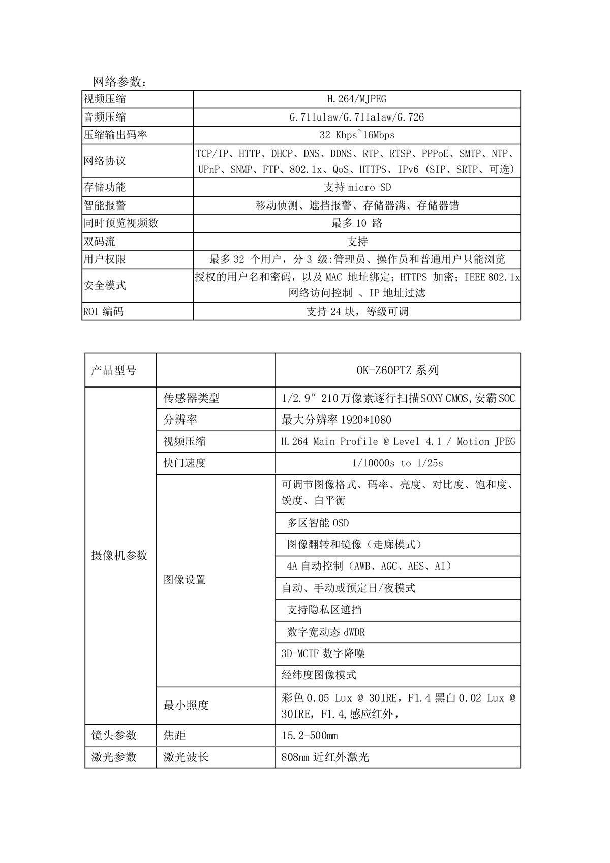 名稱：紅外智能高速球型攝像機