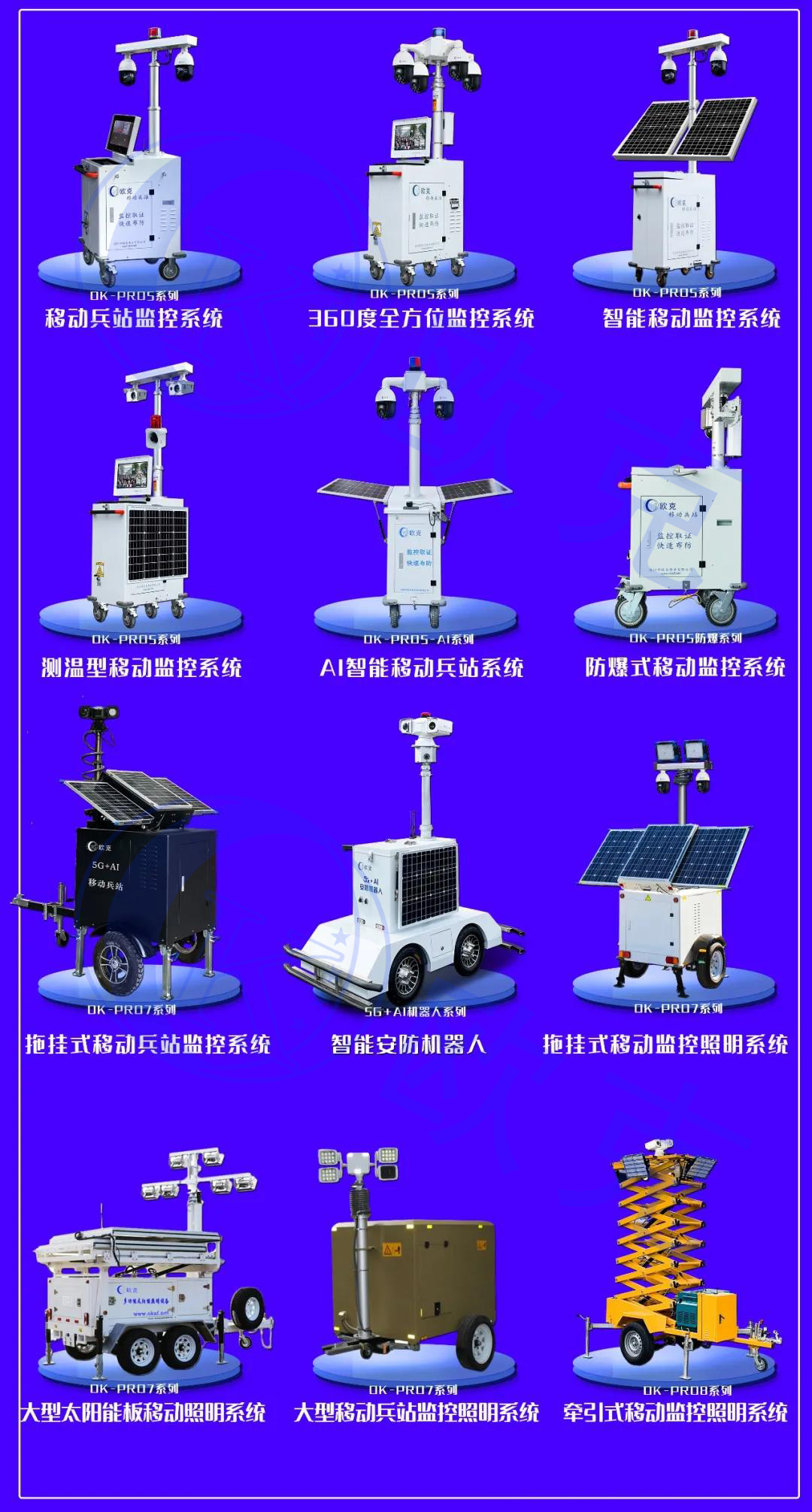 機器人,移動兵站,安防機器人,智能安防,智能監(jiān)控