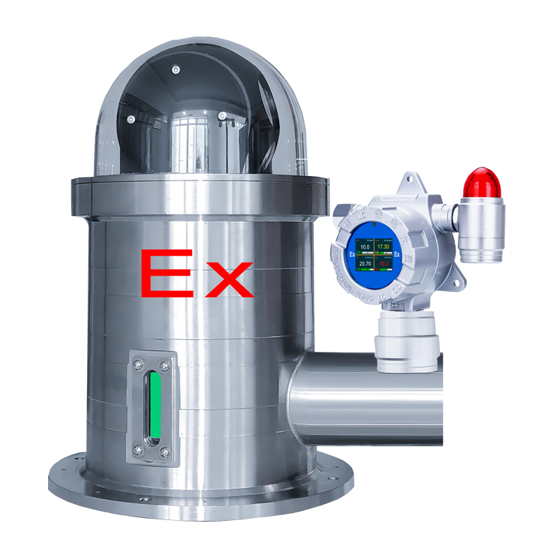 密閉空間氣體檢測+4G防爆布控球型攝像機OK-EXCQ60DM-4G-CAS 系列