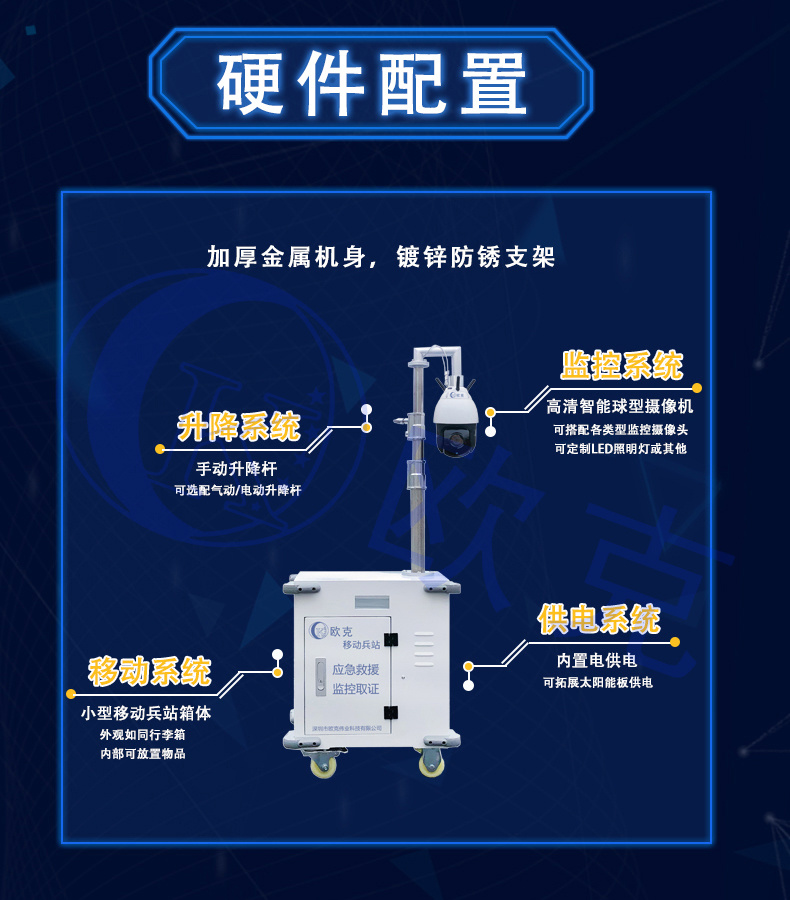 移動(dòng)兵站,4G+AI移動(dòng)監(jiān)控,智能移動(dòng)監(jiān)控,工地監(jiān)控,應(yīng)急防空,4G監(jiān)控?cái)z像機(jī)