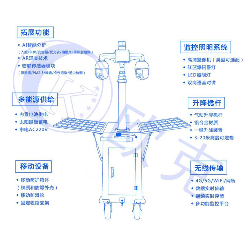 移動兵站OK-PRO5-LOGO1-防疫1L.jpg