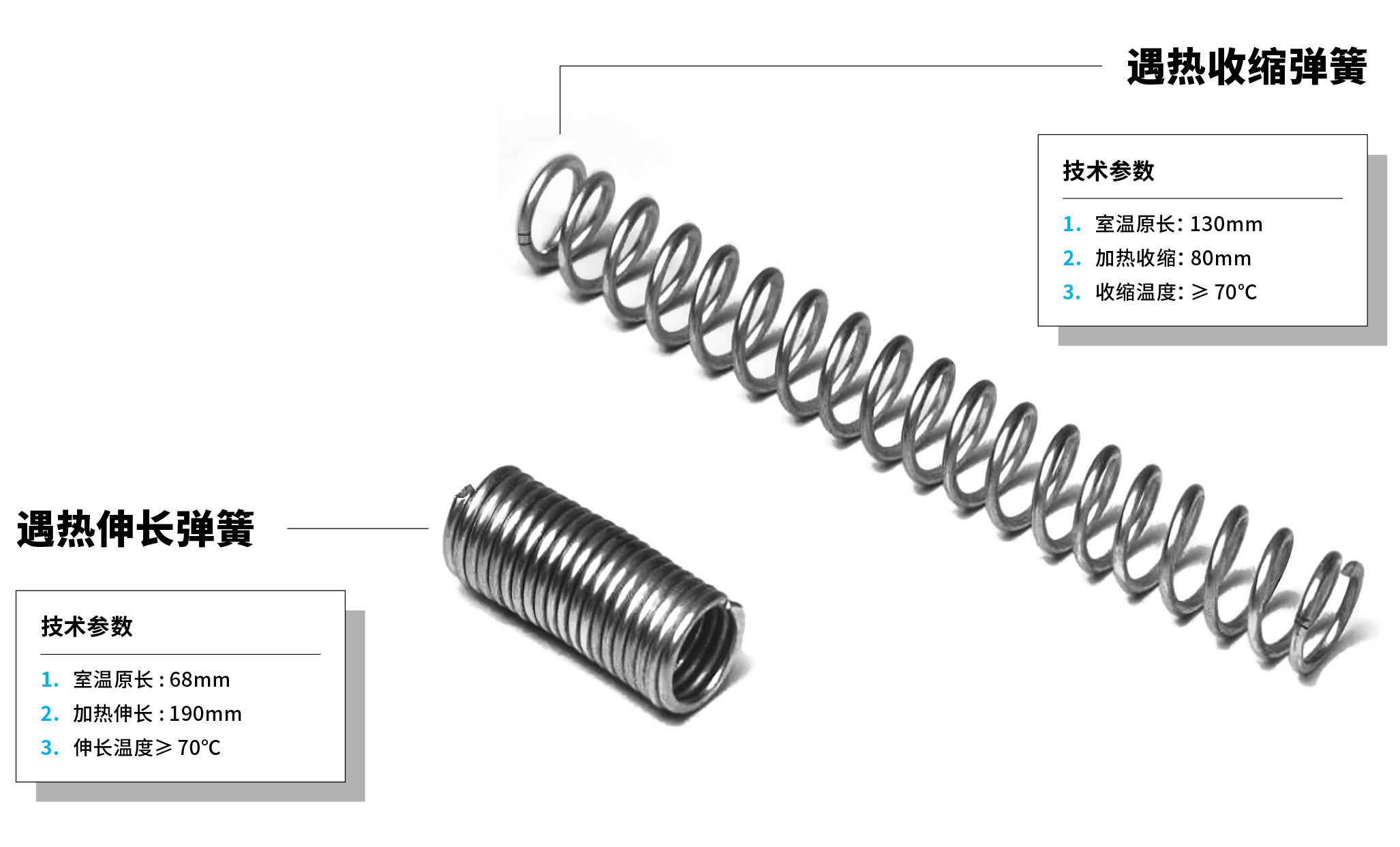 双程记忆合金弹簧