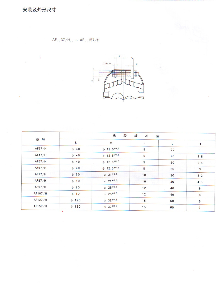 安吉富