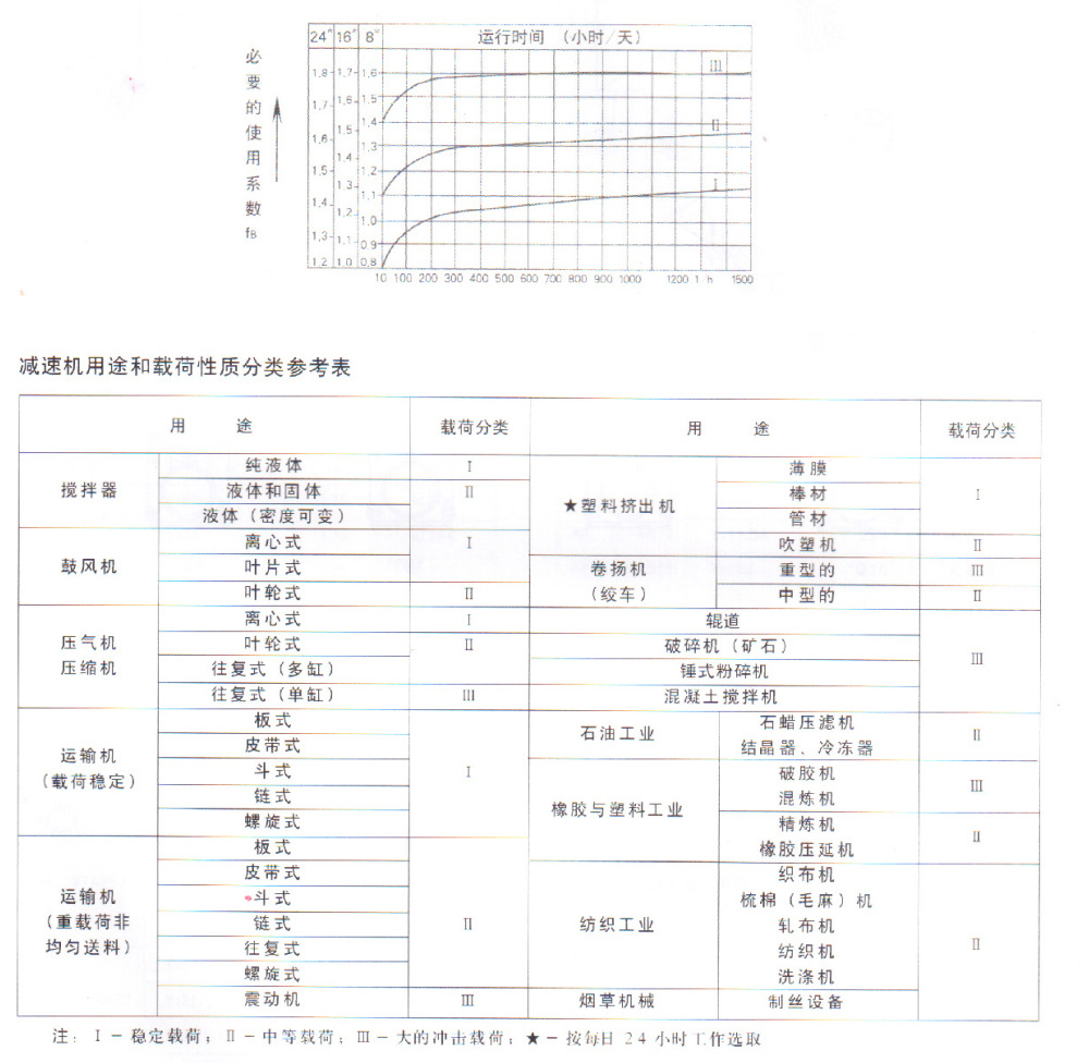 安吉富