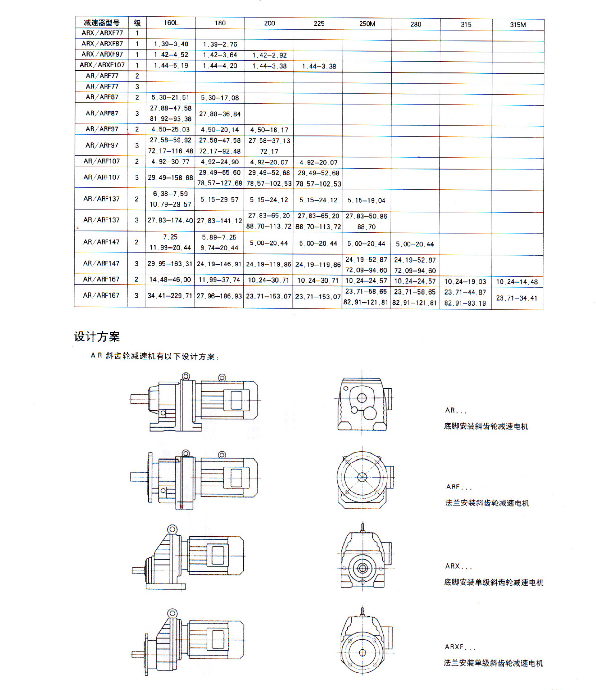 安吉富