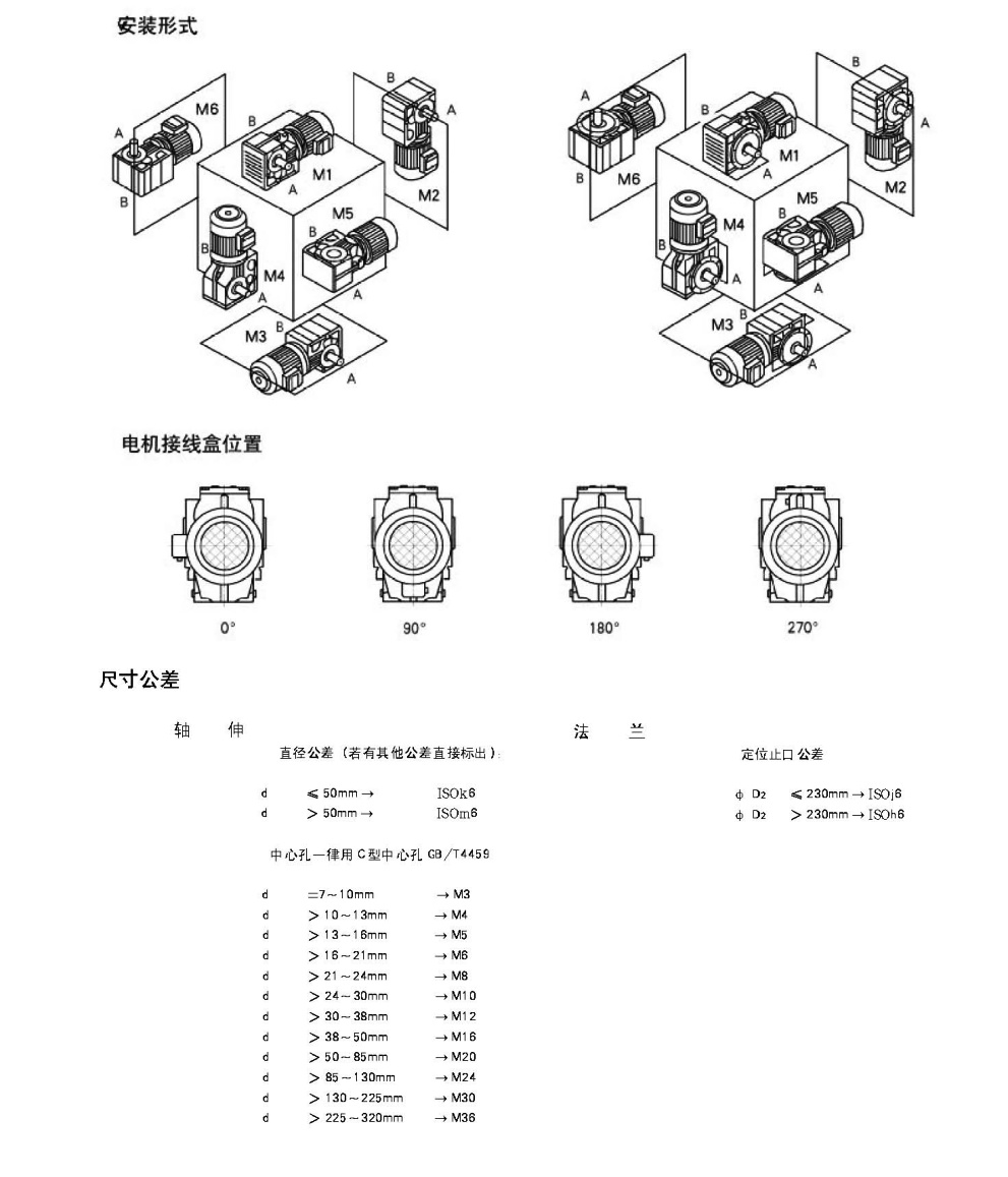 安吉富