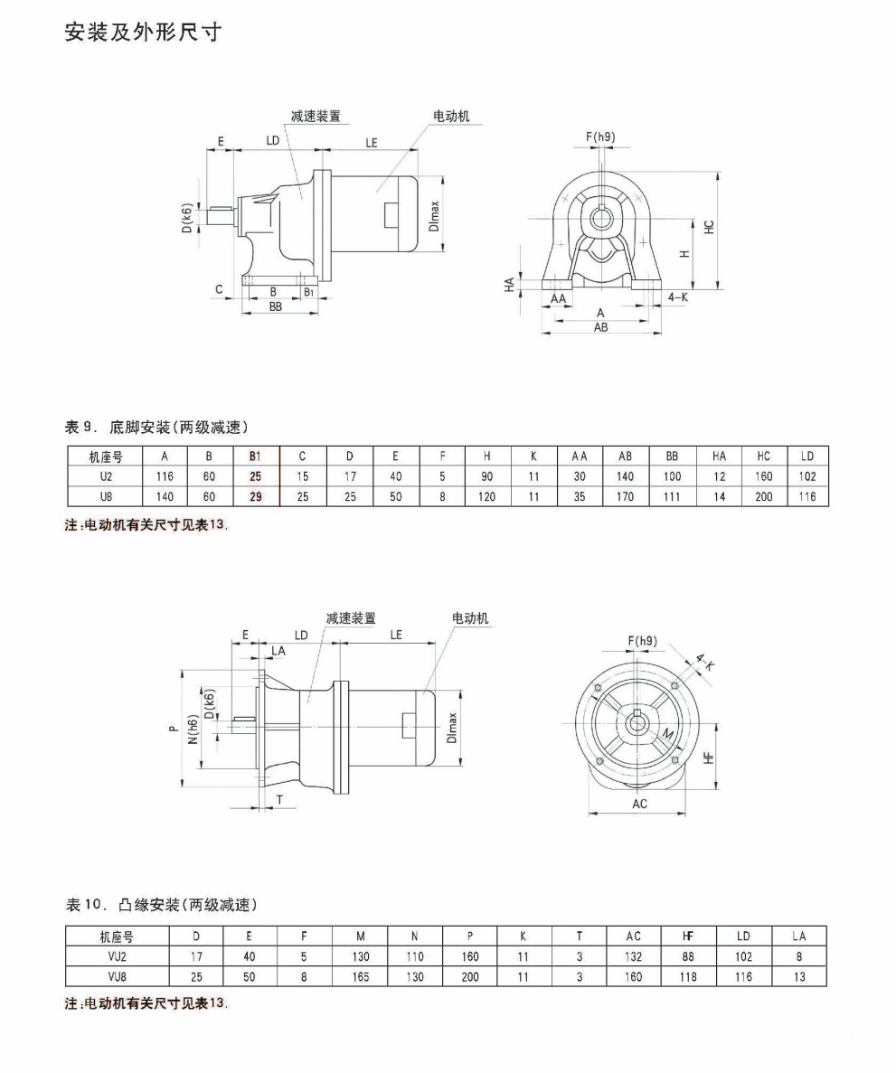 安吉富