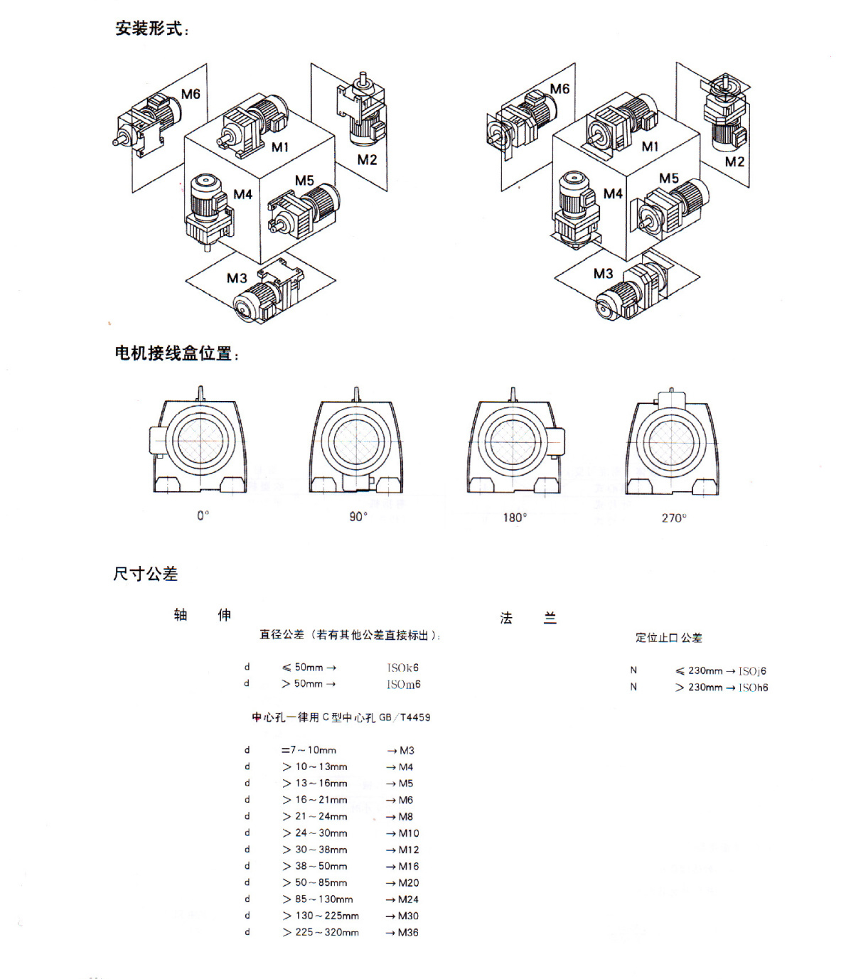 安吉富