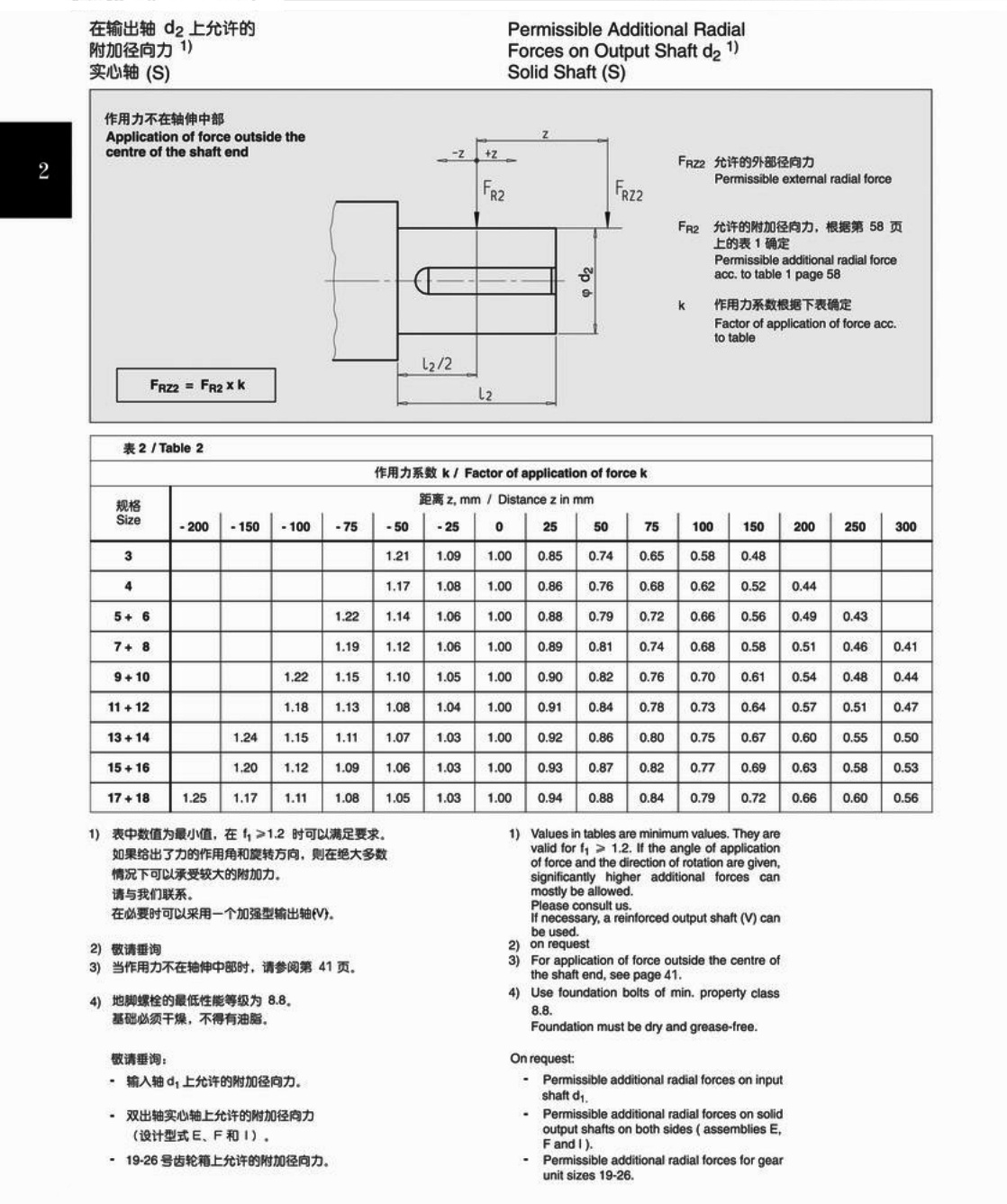 安吉富