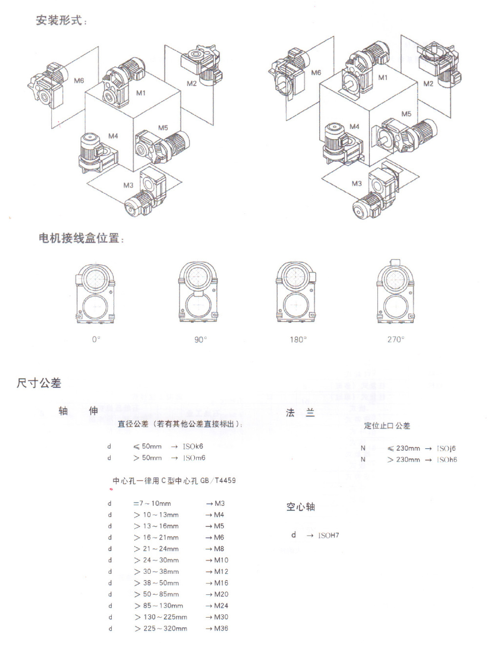 安吉富