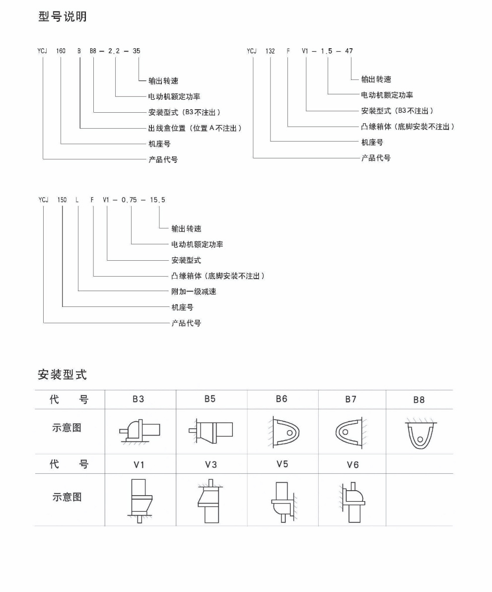 安吉富