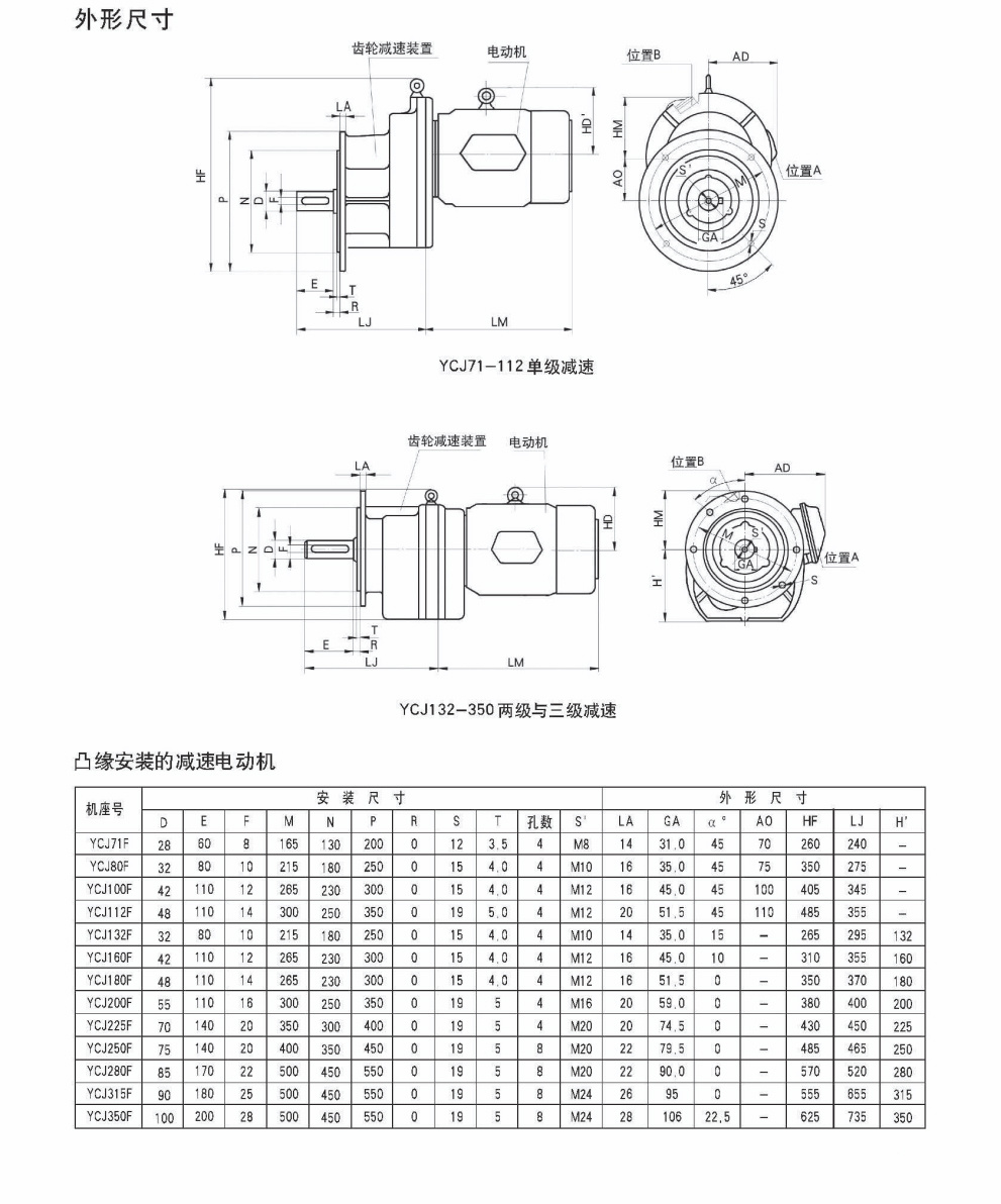 安吉富